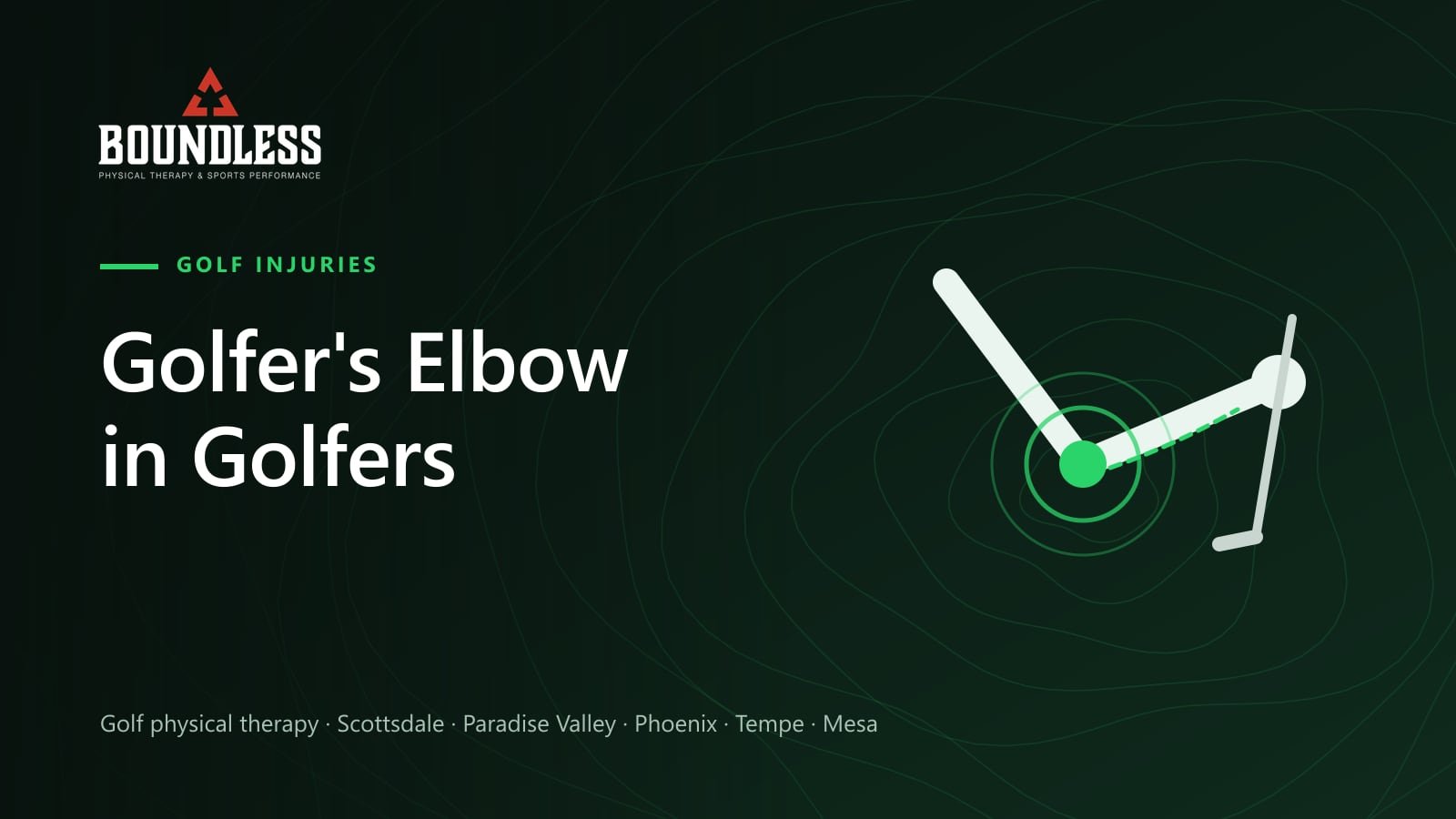 Illustration of an arm gripping a golf club with the inner elbow highlighted in green