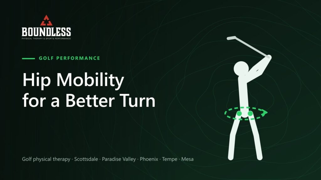 Illustration of a golfer mid-swing with a green rotation arc around the hips