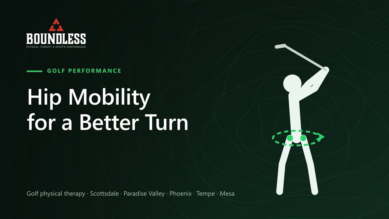 Illustration of a golfer mid-swing with a green rotation arc around the hips
